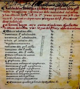 Introducción. Sermonario en lengua mexicana. Biblioteca Nacional de México