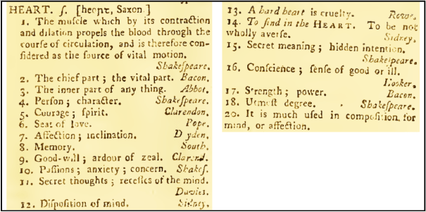 "Heart" in Johnson's Dictionary